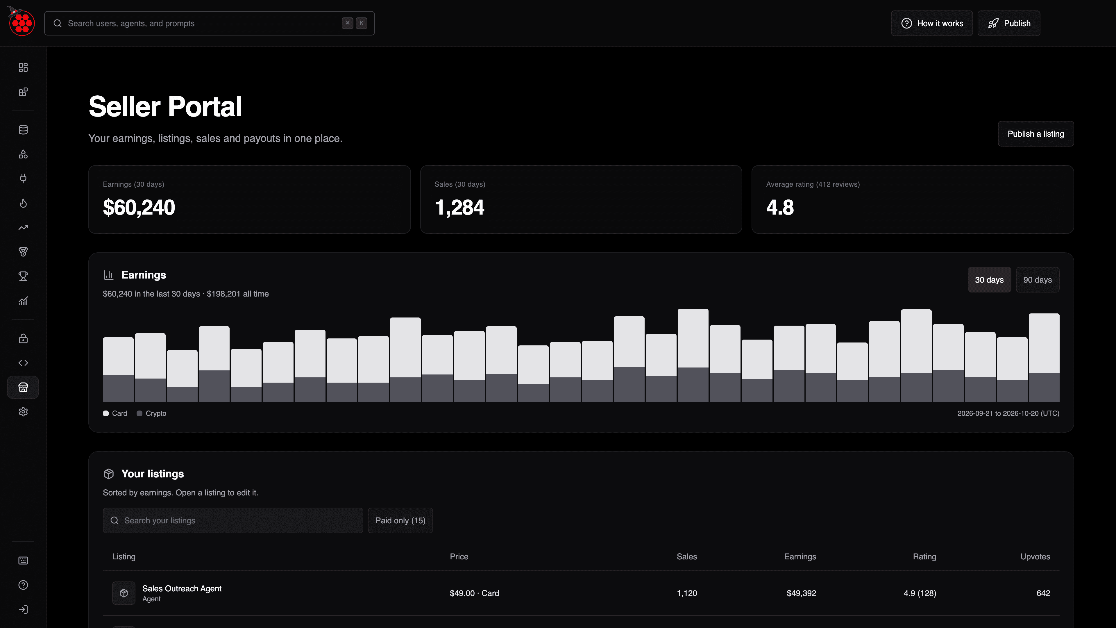 Introducing the Seller Portal: Your Earnings, Listings, Sales, and Payouts in One Place